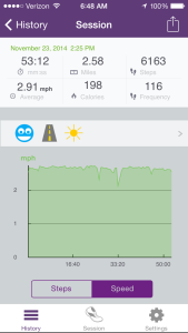 Session at Greenway Nov. 23, 2014