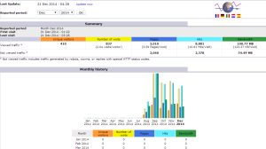 I found this fascinating