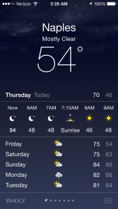 Last cold snap 2015?