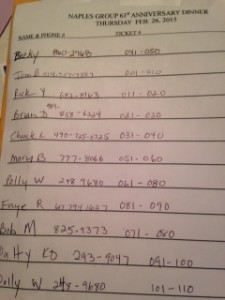 Naples Group Anniversary Ticket Control