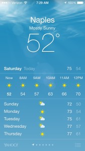 It got cold again in Naples!