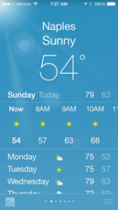 Chilly today, Hot tamale.