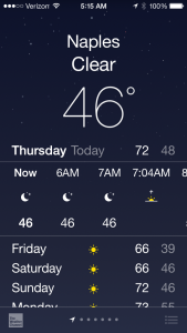 46 Degrees in Naples